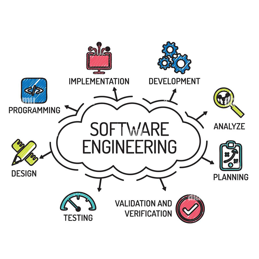 مراحل تطور هندسة البرمجيات